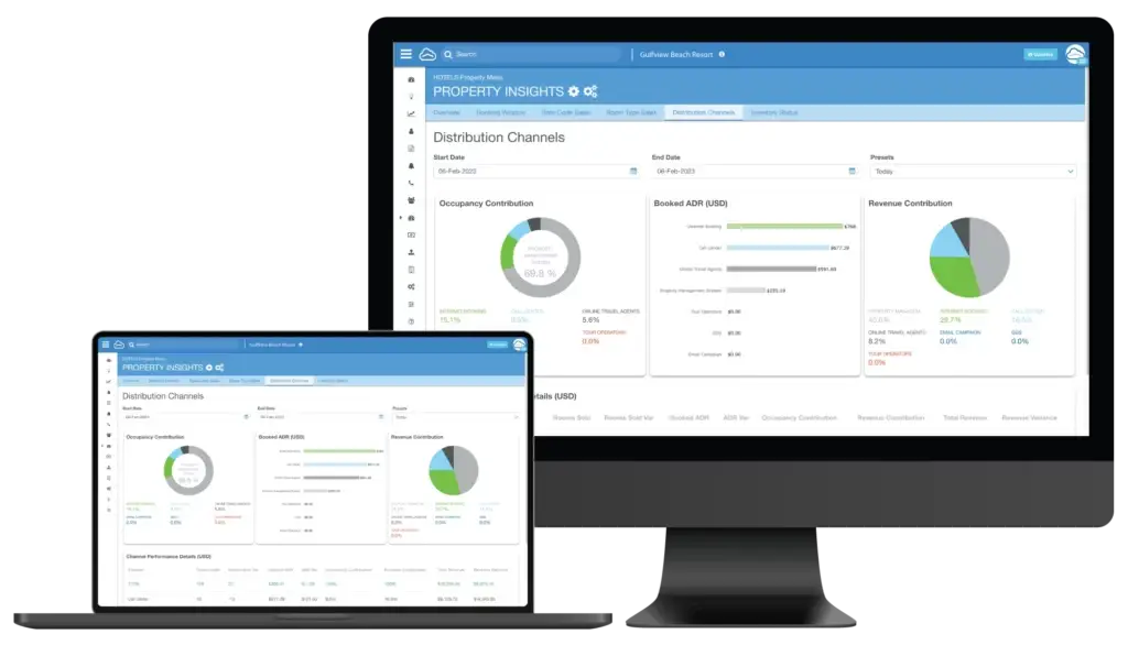 Distributed Cloud Reservation System